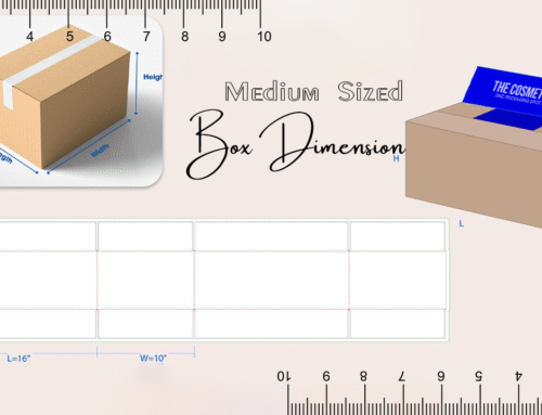 Balance The Equation With A Medium Sized Box Dimension