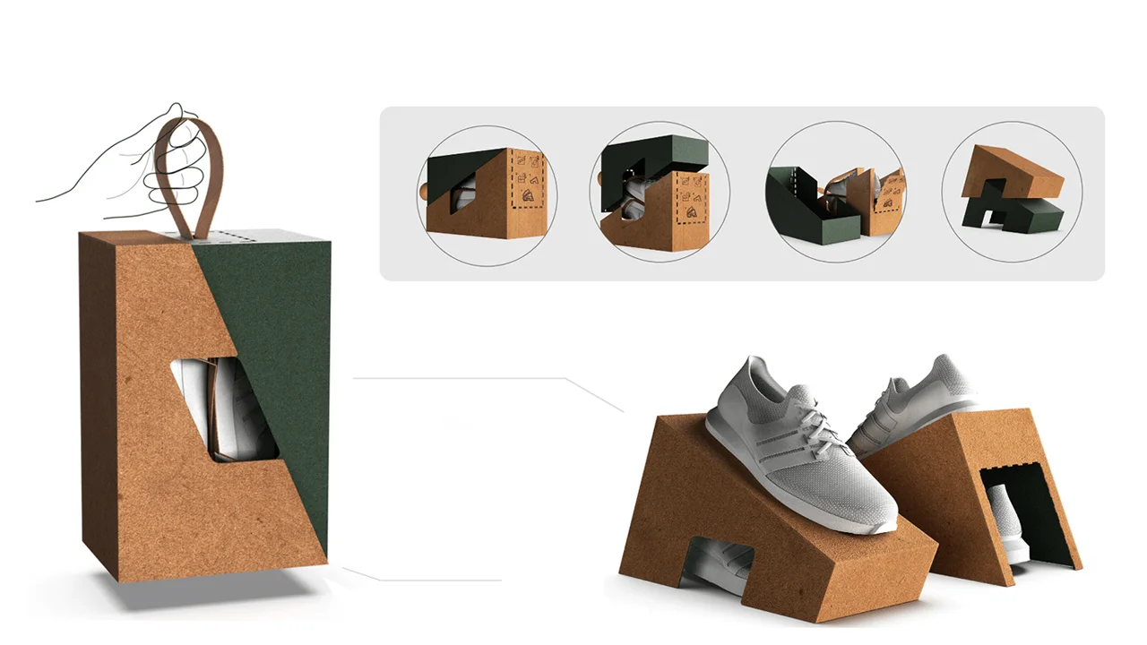 Where Can I Buy Cardboard Shoe Boxes UK